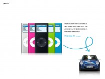 iPod nano 4G