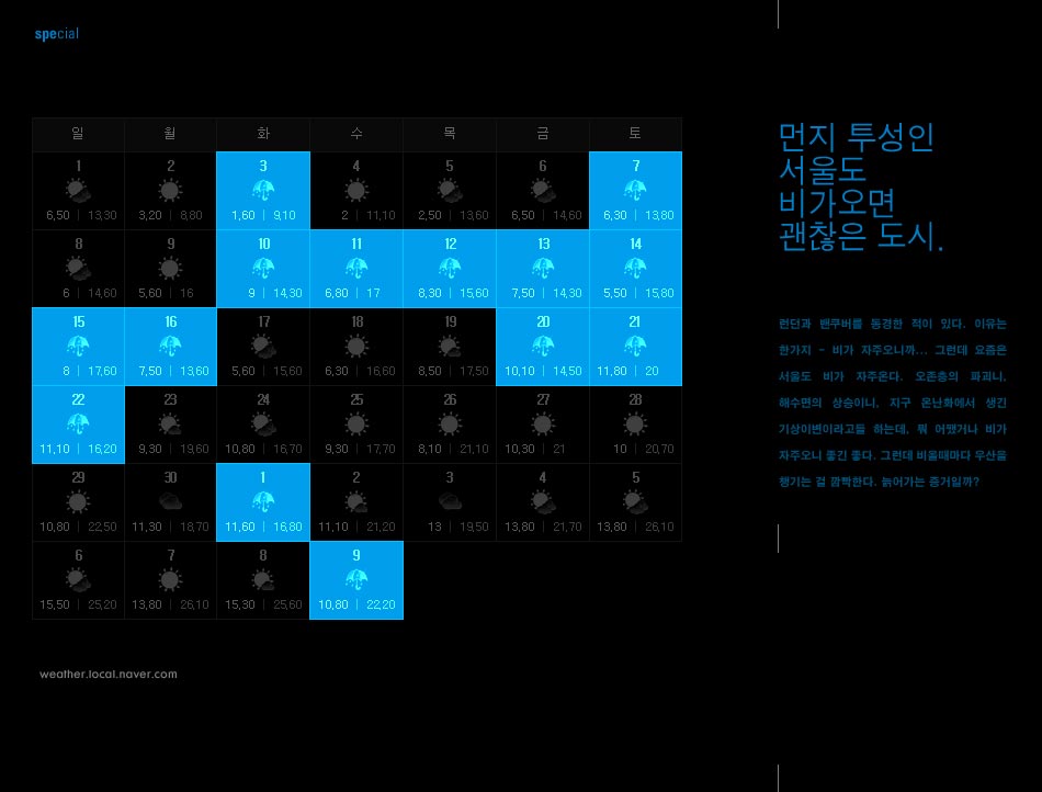 Rainy days in Seoul.