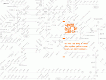 Draw the subway map.