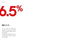 6.5% wbank
