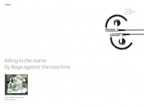 killing in the name. by RATM