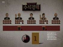 지니어스 룰브레이커