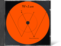 W=I am, W