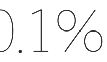 0.1%