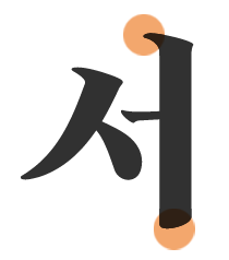 한글서체